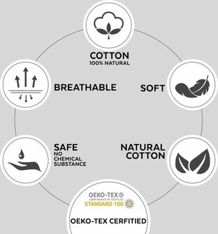 Soft Terry Badjas antraciet